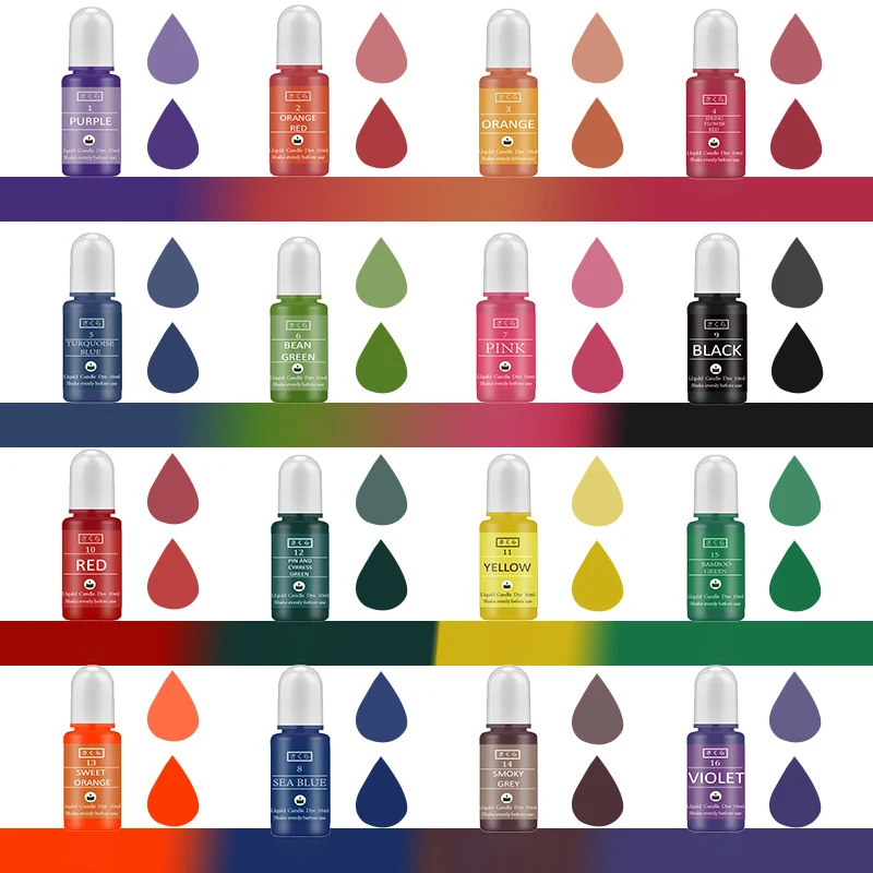 DIY Epoxy Resin Pigment Kit Ca - Soap Making Unit 评论和价格