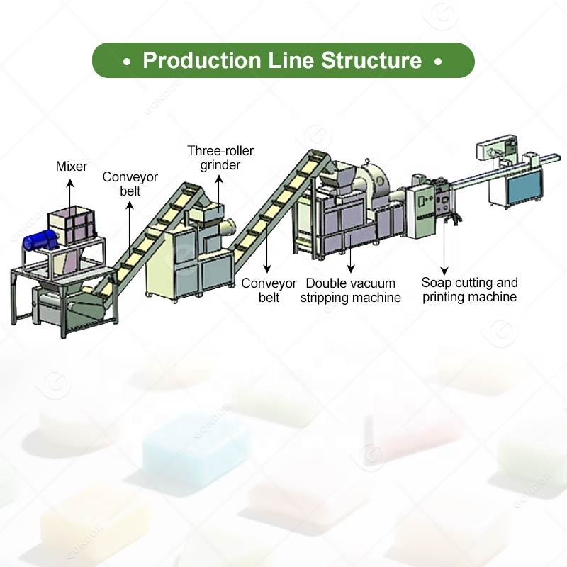 Long Bar Soap And Detergent Ma - Soap Making Process 评论和价格